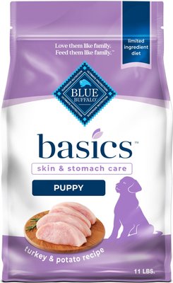 Blue Buffalo Basics Limited Ingredient Diet Turkey & Potato Recipe Puppy Dry Dog Food